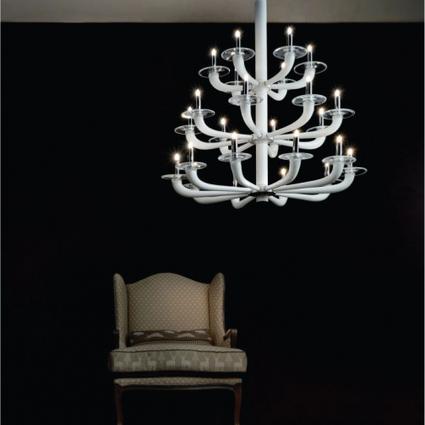 De Majo - Tradizione